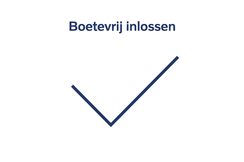 SvensCar Boetevrij inlossen 